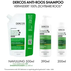 Clearance Vichy Dercos Anti-Roos Shampoo Droog Haar 200 ML