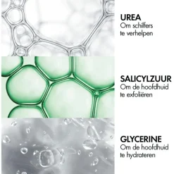 Online Vichy Dercos PSOlution Shampoo Gevoelige Hoofdhuid 200 ML