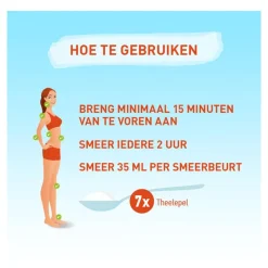 Online Vision Every Day Zonnebrand SPF50 90 ML