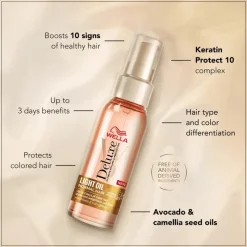 New Wella Deluxe Light Oil