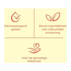 Online Zwitsal Goedemorgen Vochtige Snoetenpoetsers Washandjes 20 Stuks