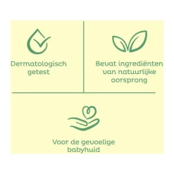 New Zwitsal Lotion Billendoekjes 15 x 65 Stuks