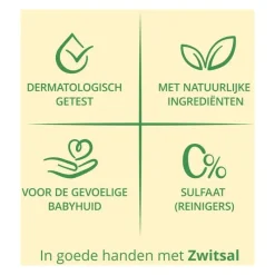 Discount Zwitsal Shampoo Anti-Klit Baby 200 ML