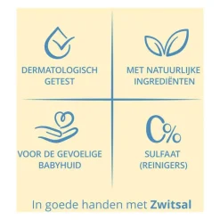 Discount Zwitsal Zeepvrij Schuimbad 400 ML